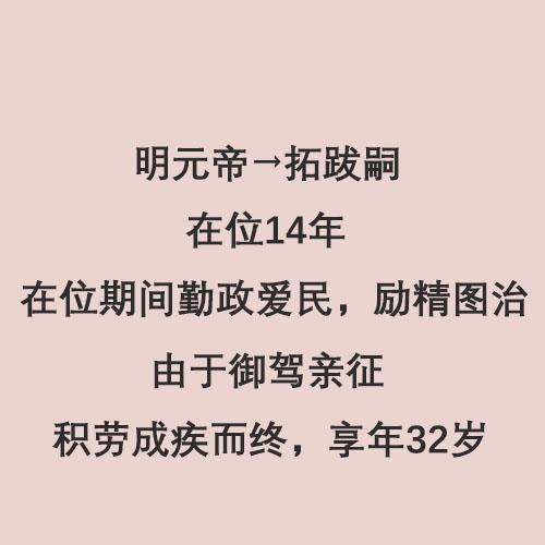 北魏历代皇帝列表，南北朝皇帝列表及简介（半分钟看完北魏14位皇帝）