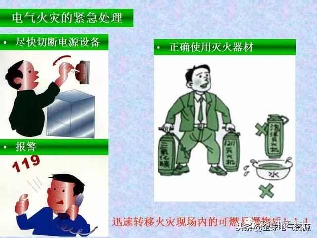 安全用电常识培训，安全用电常识培训资料（安全用电基础知识培训）