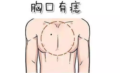 掌心有痣代表什么，手掌心有痣代表什么意思（中年后资产超千万）