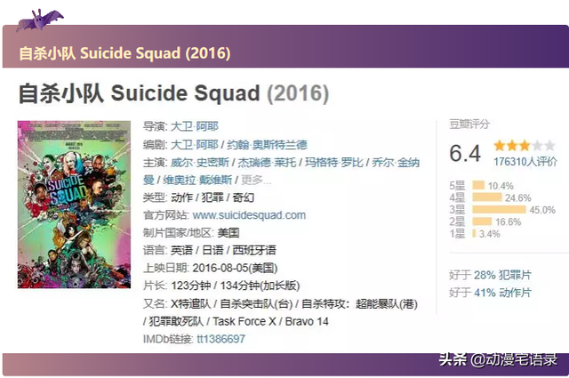 盘点所有小丑谁最疯狂，还有哪些疯子让人着迷