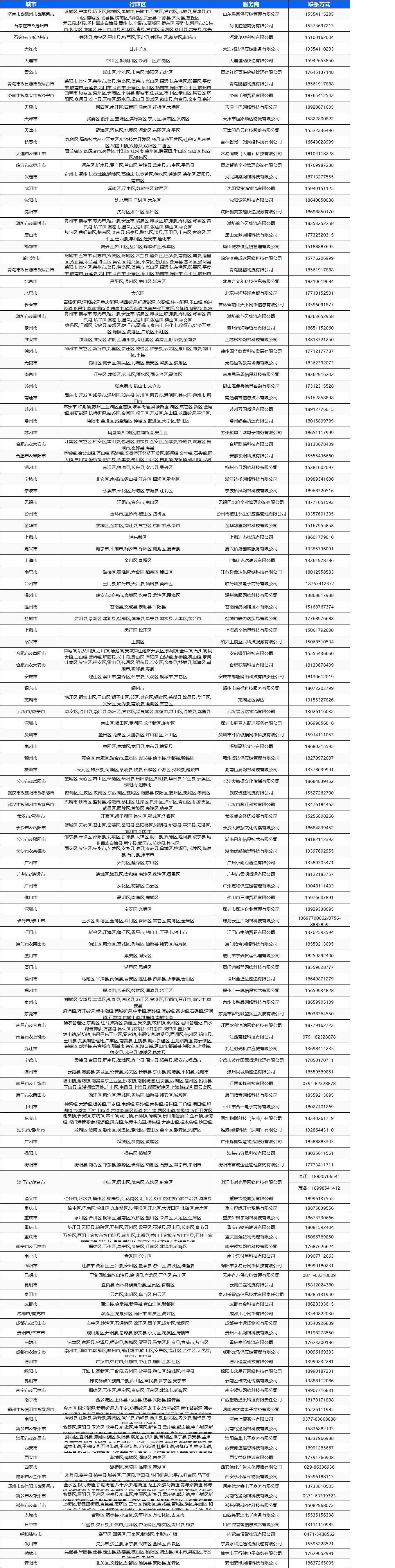 菜鸟驿站如何加盟(如何申请快递驿站代收点)