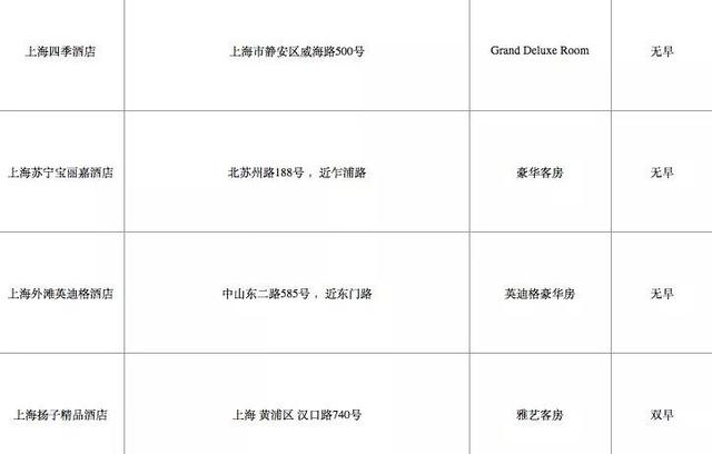 百夫长黑金卡是什么卡，百夫长黑金卡有几张（王思聪同款“百夫长黑卡”真的好用吗）