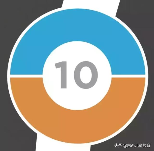 61是质数吗，4661是质数吗（这年头，就要把数学当艺术玩儿）