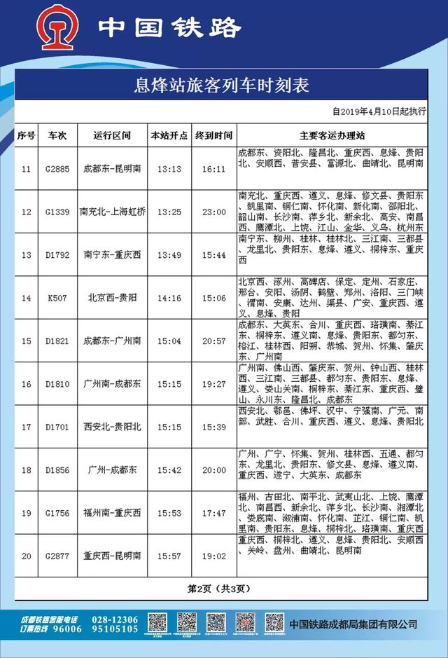 贵州乌江豆腐鱼做法，发现川渝黔最美铁路丨红色渝贵