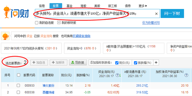 想做好股票，到底用哪个选股软件最好？深度对比