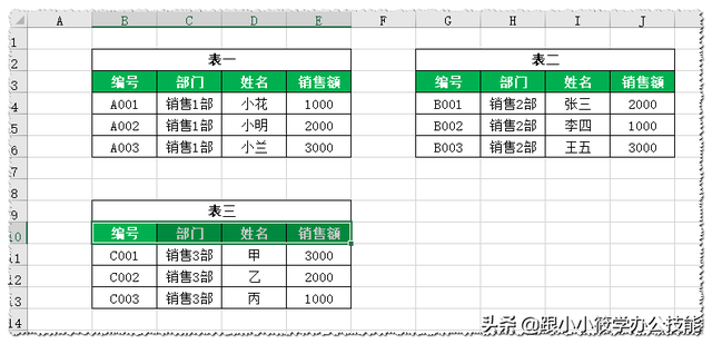 excel的宏如何使用，Excel中的“宏”你了解吗
