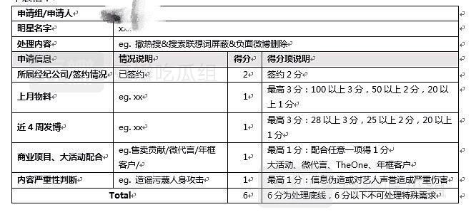 热搜是什么意思(微博屠热搜什么意思)