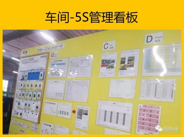 5s管理内容和标准图片，5s管理内容和标准是怎样的（日本5S管理案例<高清大图>）
