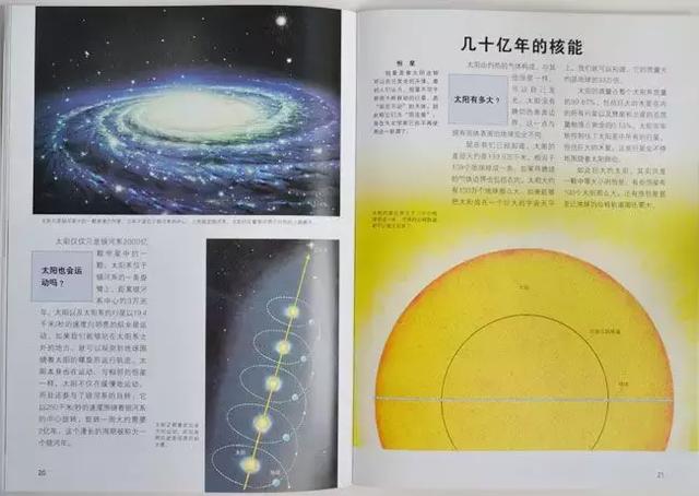 当时的恶金美金分别指的是,恶金美金指的是什么金属(世界顶级出版社的5套儿童百科全书) 当时的恶金美金分别指的是,恶金美金指的是什么金属(世界顶级出版社的5套儿童百科全书)