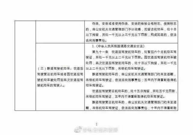 免费查询个人是否黑名单，怎样查询个人信用黑名单（失信“黑名单”可查了）