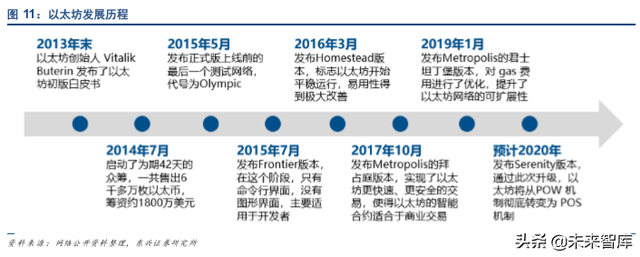 法定数字货币是什么意思，中国法定的数字货币是什么（DCEP深度研究报告）