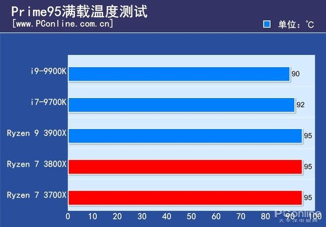 fpu是什么意思，客舍是什么意思（终于知道为什么叫它智商检测U）