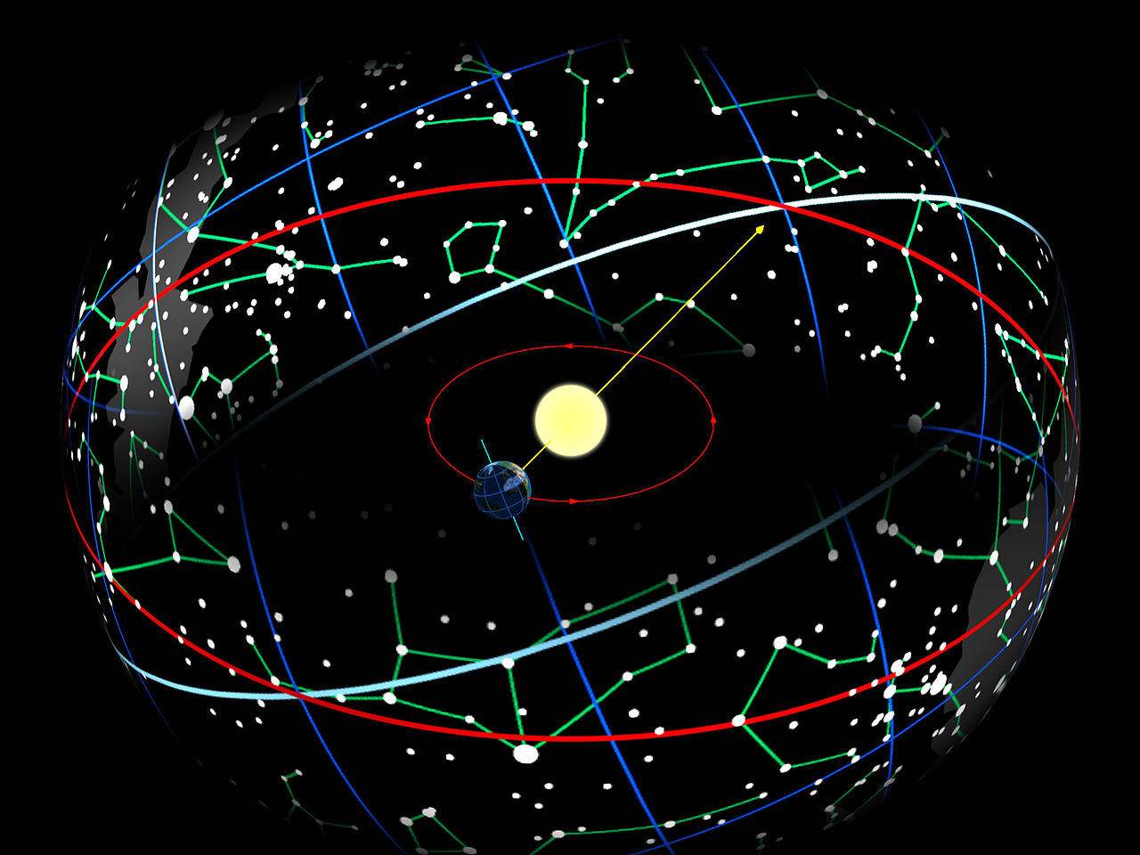 仙女座又叫什么星座，仙女座是什么星座（探秘星座：你知道多少）