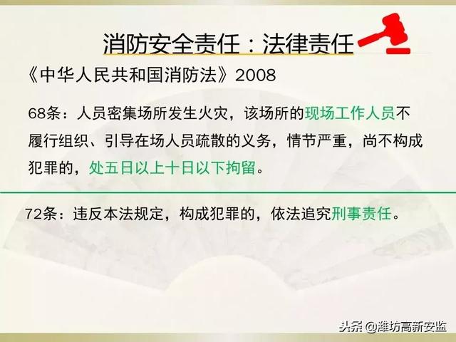 消防安全责任制度，消防安全责任管理制度（消防安全责任制）
