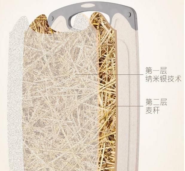 砧板发霉怎么处理，砧板老发霉怎么办（“砧板”变黑又发霉）
