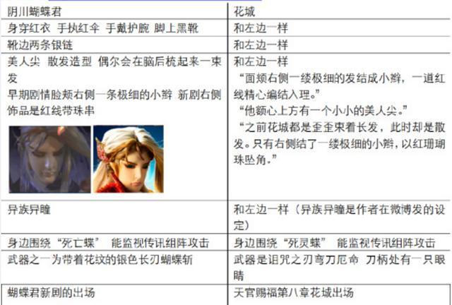 墨香铜臭真人照片，墨香铜臭真人长什么样子（当红作者入狱事件始末）