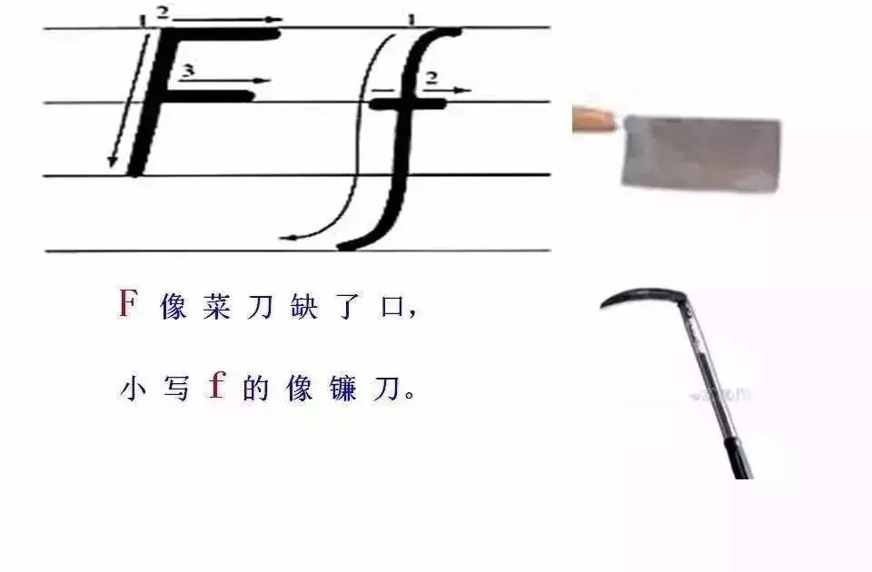 语文字母表大小写的正确书写格式，26个字母书写顺序笔画