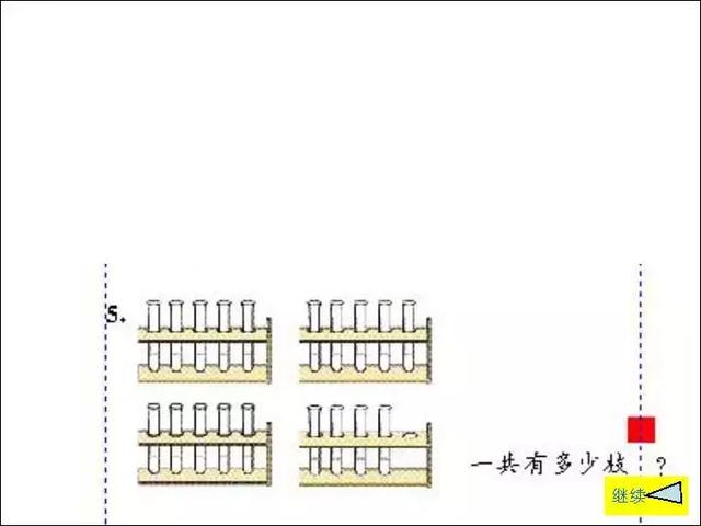 二年级乘法口诀表，二年级乘法口诀（小学二年级数学上册乘加、乘减口诀+习题）