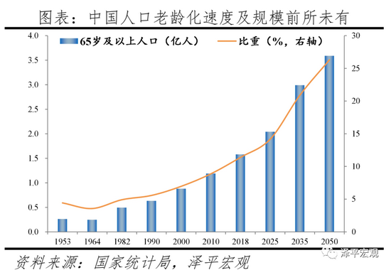 三胎是基本国策，全面开放三胎（生三孩应该减税甚至发钱）