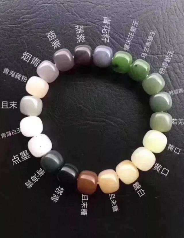 和田玉有几种颜色,黄口料和田玉有几种颜色(和田玉