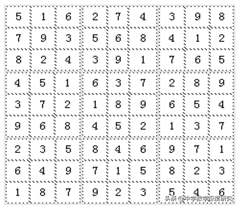 九宫格数独的方法技巧与规律，九宫格数独技巧口诀是什么（聪明人的九宫格数独游戏）