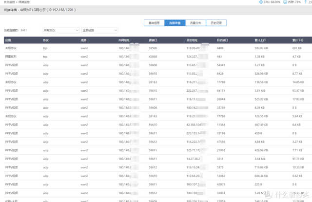 电信宽带账号怎么查询，电信宽带账号怎么查询余额（你已经是条成熟的宽带了）