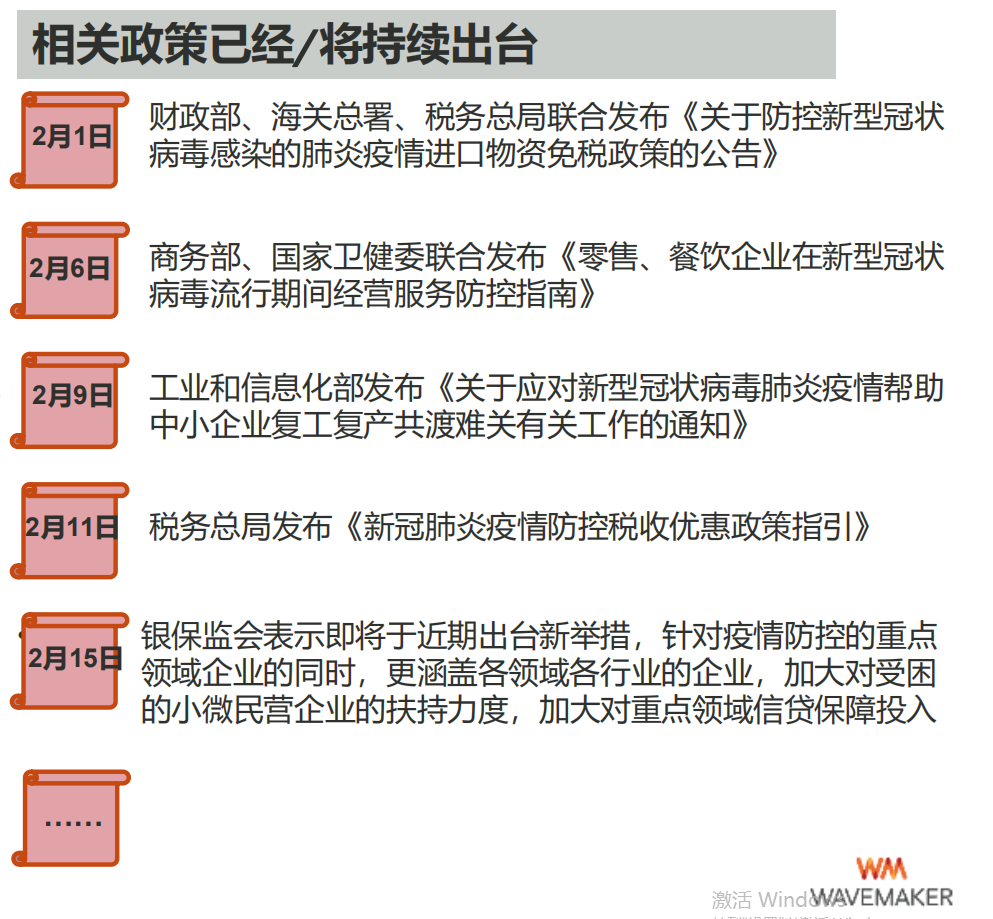 蔚迈（新冠疫情后的机遇以及品牌的迎战启示）