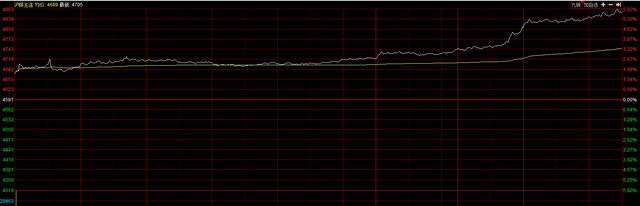 蚂蚁金服概念股，真正的蚂蚁金服概念股（夜报：蚂蚁金服概念股涨停潮）