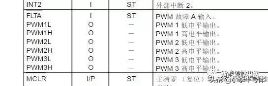 adm2483用单片机怎么使能，单片机ad0809（详解单相光伏并网逆变器的硬件设计）