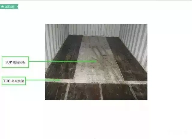 集装箱尺寸 国际标准，集装箱尺码（超全的集装箱知识）