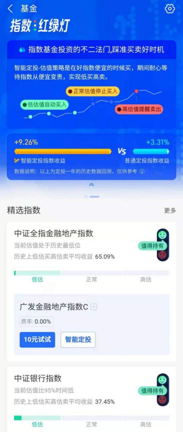 支付寶賣基金錢(qián)少了，支付寶賣基金錢(qián)少了怎么辦？