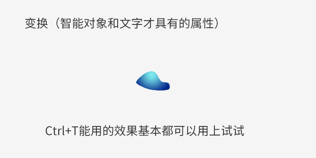 ps时间轴在哪，ps时间轴教程（PS时间轴详解<一>）