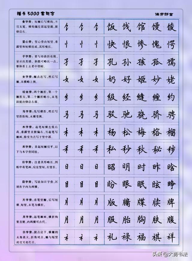 硬笔书法练字入门的方法，硬笔书法基本笔画入门教程
