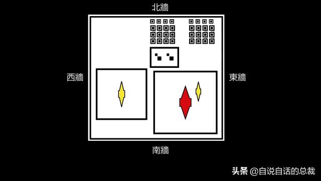 铜祖是什么东西，铜祖是什么东西图片（这座古墓似是跨越了几千年的时空）