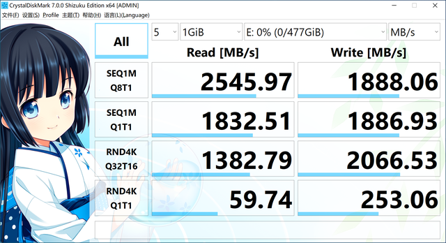 10400f和10400有什么区别，10400f与10400f（谁是 CPU 套装性价比之王）