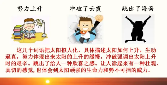 耀眼的近义词，聚拢的近义词（部编语文四年级下册第16课《海上日出》知识点+图文解读+课堂测试）