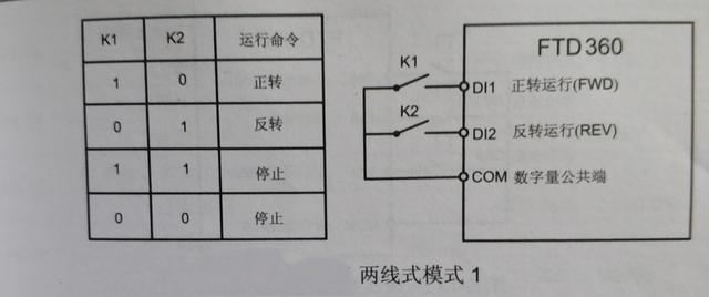 rev是什么意思，变频器端子启动的两三线式控制