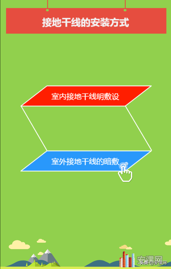 地线怎么接地视频方法，地线怎么接地多深（接地装置的组成——3、接地线）