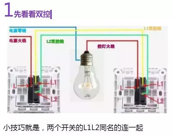 自己装灯怎么接线，家用照明电路一般用什么方法连接（掌握这个原理1分钟搞定）