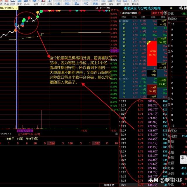 盘口是什么意思，飞机盘口是什么意思（专门讲讲盘口）