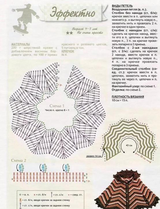 三角围巾的围法，三角形围巾有什么系法（钩几件特美的三角围巾披肩）