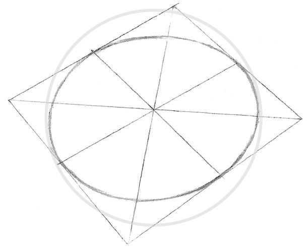 圆球体的基本画法