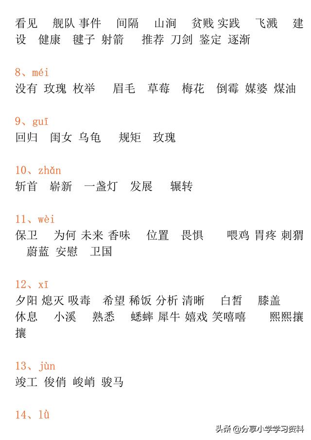 小学生常见同音字100个，小学三年级语文120组常见同音字组词汇总+练习