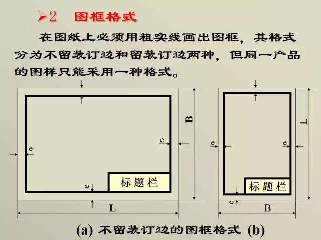 機械製圖標題欄尺寸,學生a4製圖標題欄尺寸(帶你徹底瞭解機械製圖基礎