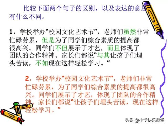 关联词语分类及用法，小学常用关联词语分类及用法（小学语文期末专项复习之——关联词语）