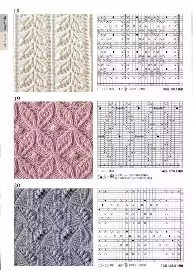 织围巾的花样，围巾编织花样5000款式（织毛衣、围巾、帽子、手套编织花样图纸大全）