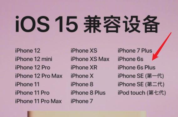 iphone6splus屏幕多大尺寸（iphone6plus屏幕尺寸多大）