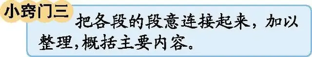 什么地飞舞怎么补充，什么地飞舞填上适当的叠词（四年级部编语文下册1-4单元知识点归纳​）