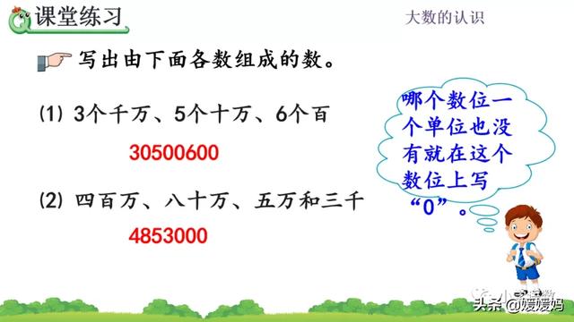 万字繁体字怎么写的，万的繁体怎么写（人教版四年级数学上册第1单元《亿以内数的写法》课件及同步练习）