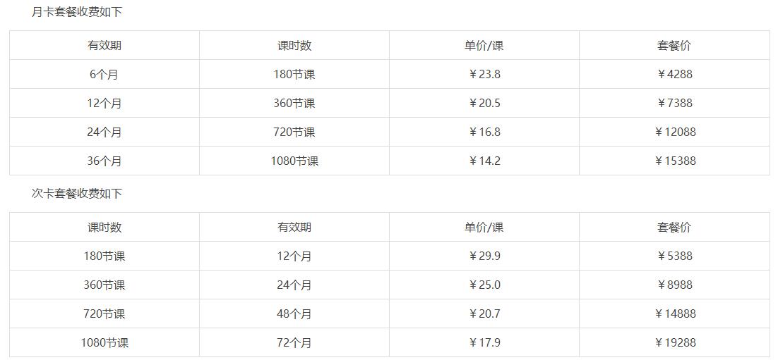 阿卡索外教网怎么样好不好，阿卡索外教口碑和真实感受